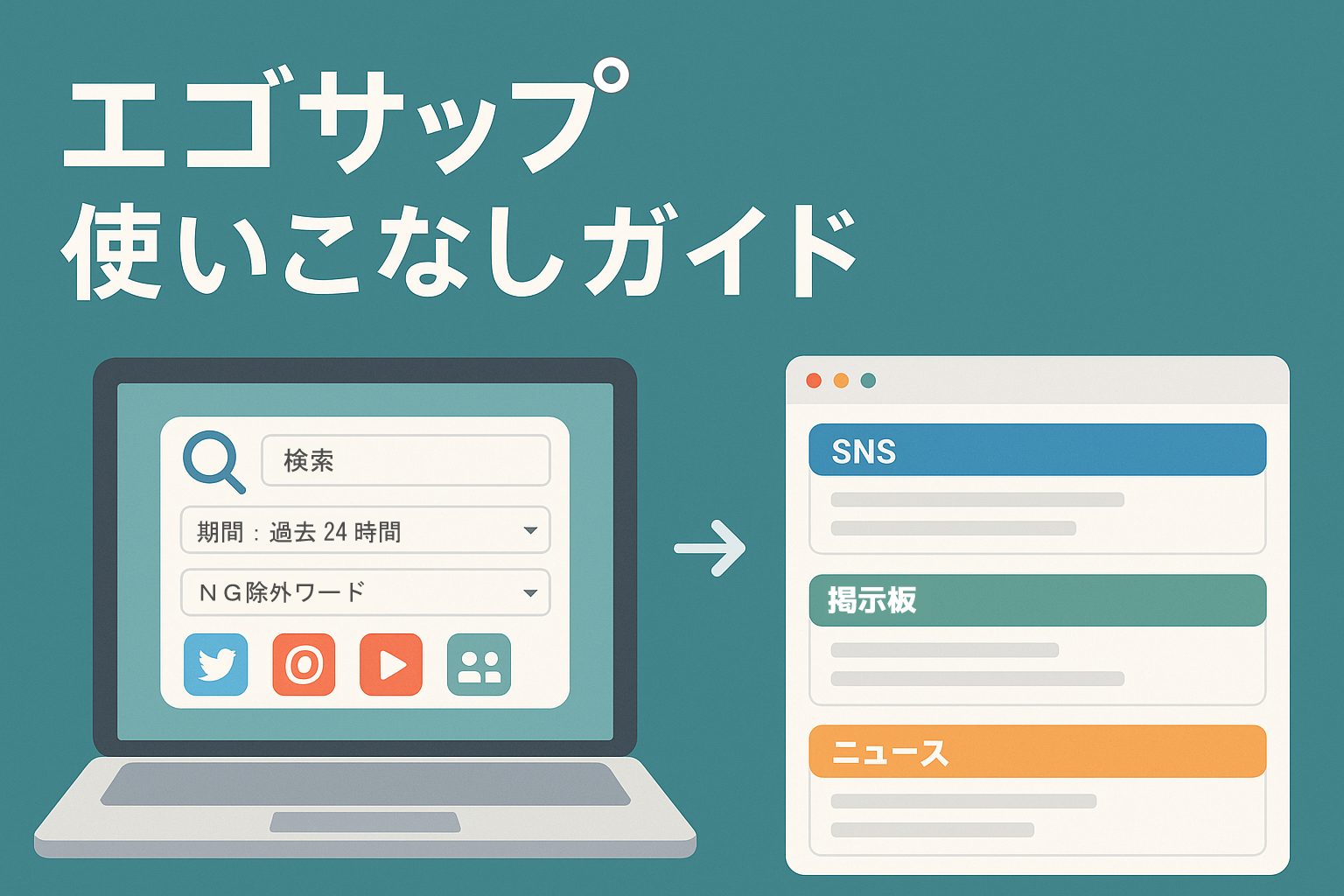 エゴサーチ一括検索サイトのエゴサップ使い方ガイド